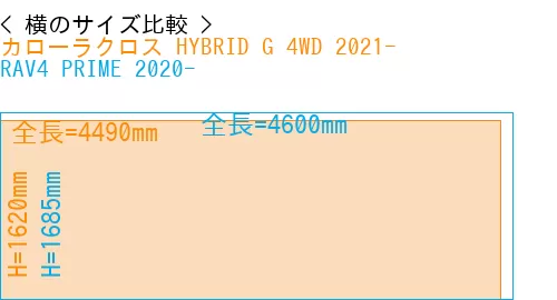 #カローラクロス HYBRID G 4WD 2021- + RAV4 PRIME 2020-